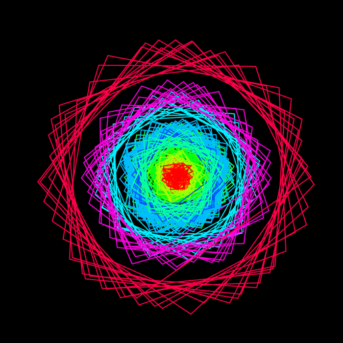 Using a tutorial I found online, I made lines of different layers that generate a variety of colors. A new 'ring' appears everytime a key is pressed.