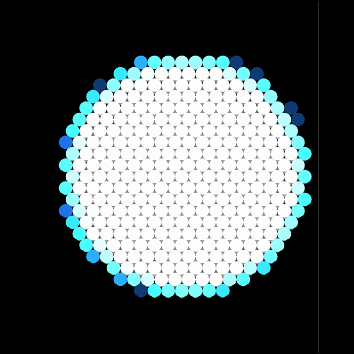 I added keypads that change its starting position. Here, the shape looks flat for a second.