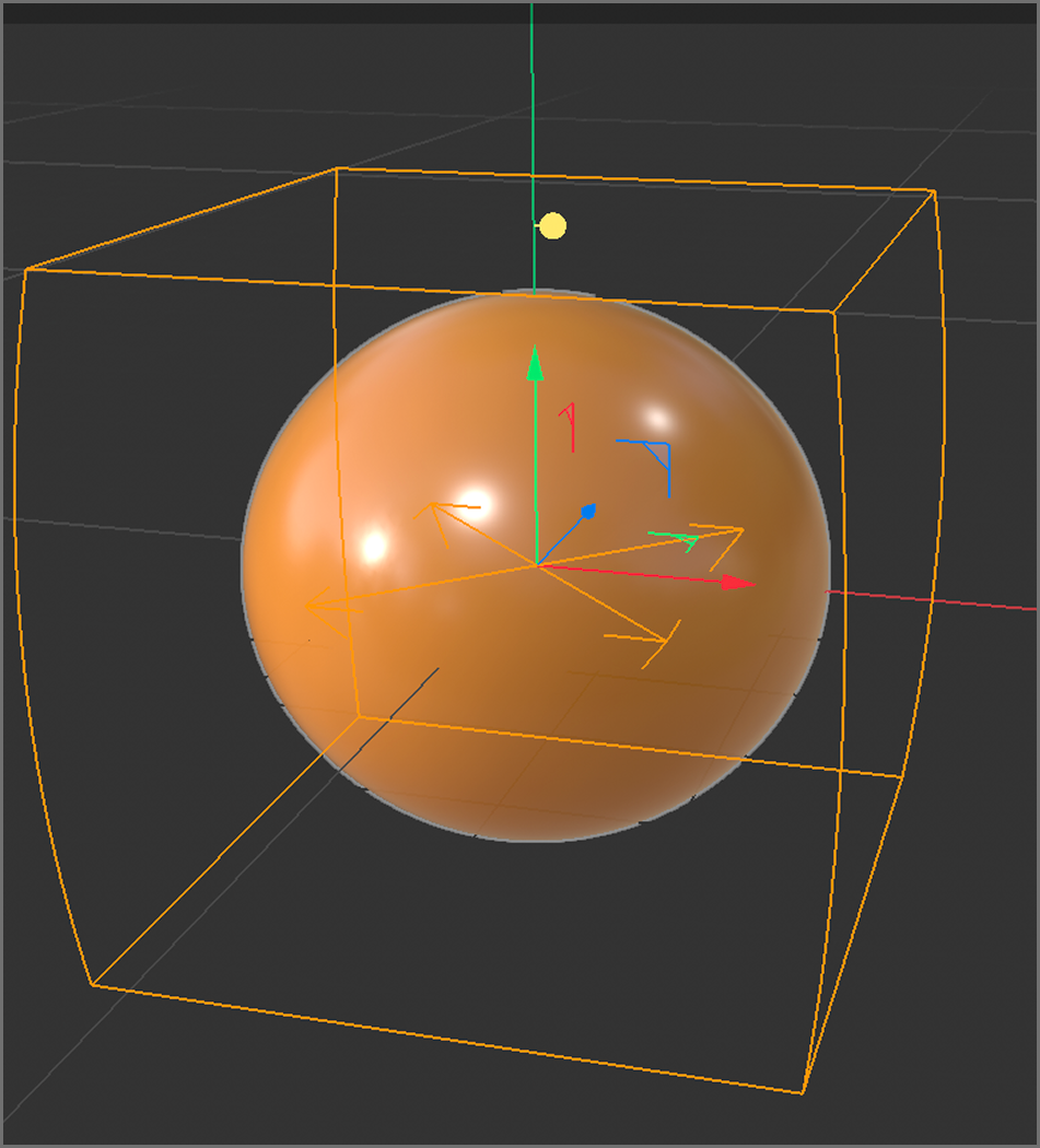 Process of modelling the mandarin